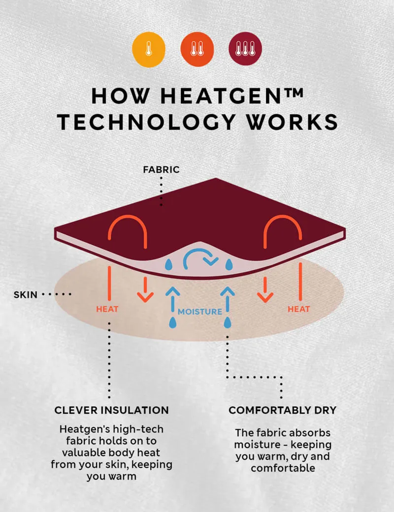 2pk Heatgen Thermal Leggings