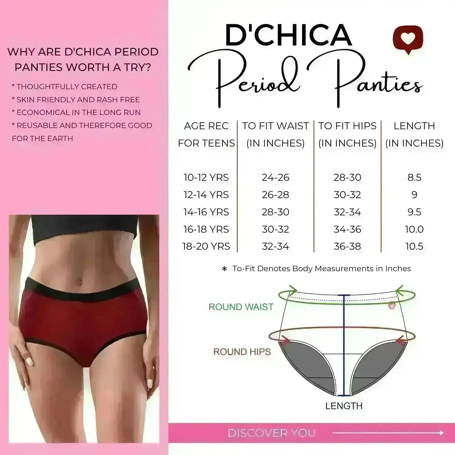 Antimicrobial Lining Leak Proof Period Underwear | Dark Grey | Reusable | No Pad Needed Pack-of-2